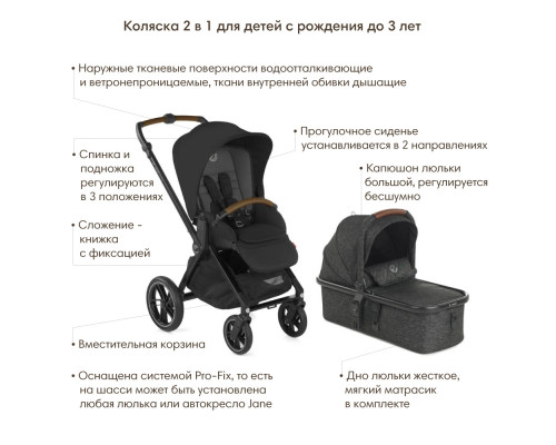 JANE Коляска 2 в 1 Muum Pro+Micro Pro Cold Black