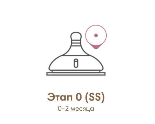 Mother-K Соска 0-2 мес. для силиконовой бутылочки этап 0