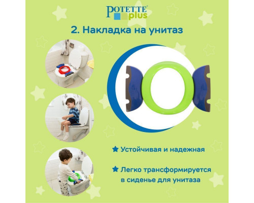 Potette Plus горшок складной для путешествий + 3 одноразовых пакета, зеленый/голубой