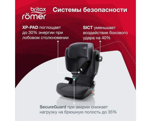 Britax Roemer Автокресло Kidfix i-SIZE Storm Grey (гр.2/3)