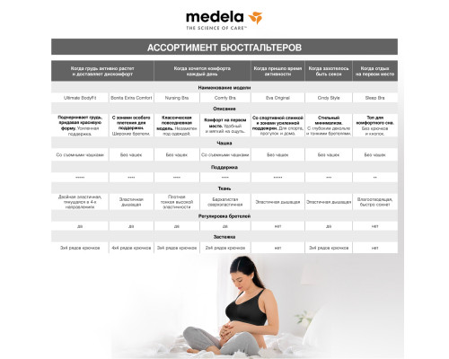 Medela бюстгальтер Ultimate BodyFit Bra