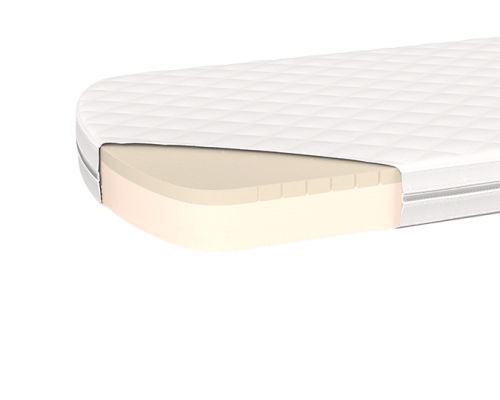 Матрас для кровати KIDI soft латекс/eco-foam 12 см (80*180 см)